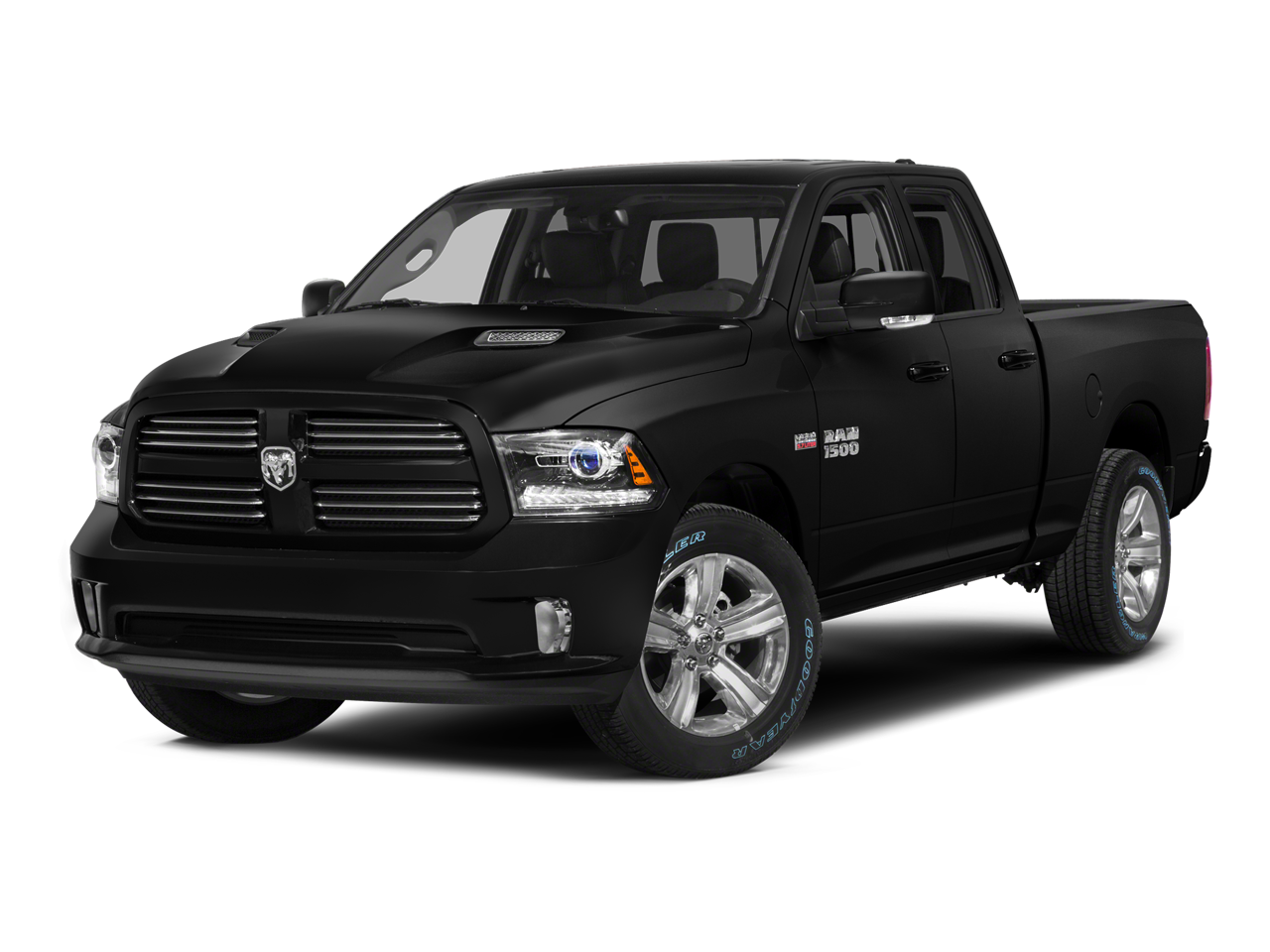 2015 RAM 1500 Sport